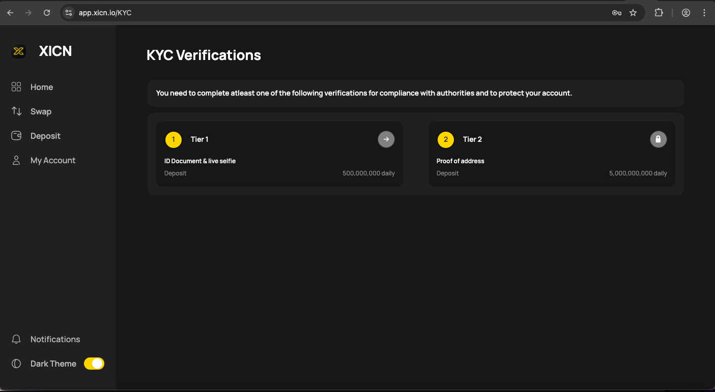 KYC